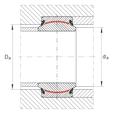 �P(gu��n)��(ji��)�S�� GE60-UK-2RS, ����(j��) DIN ISO 12 240-1 ��(bi��o)��(zh��n), ��S�o(h��)���ɂ�(c��)���ܷ�