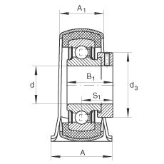 ֱ��ʽ�S������Ԫ RPB30, 䓰��S��������ƫ���iȦ�����z�r�|�����������S����P ���ܷ�