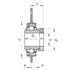 �S������Ԫ RRTR25, ��������˨�׵ķ��m���S������Ԫ���_��䓰���ƫ���iȦ��R���ܷ�