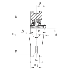 ���bʽ�S������Ԫ RTUEY35, �T�F�S��������(n��i)Ȧ��ƽ�^���?sh��)����������S����R�ܷ�