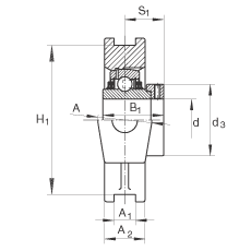 ���bʽ�S������Ԫ TTUE25, �T�F�S��������ƫ���iȦ�����������S����T ���ܷ�