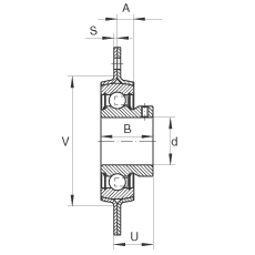 �S������Ԫ RAY20, ������/�Ă���˨�׵ķ��m���S������Ԫ��䓰壬 ��(n��i)Ȧ��ƽ�^����� P���ܷ�